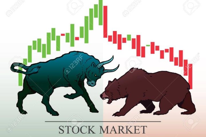 सेयर बजारमा लगातार गिरावट, यी हुन धेरै मूल्य घट्ने कम्पनी