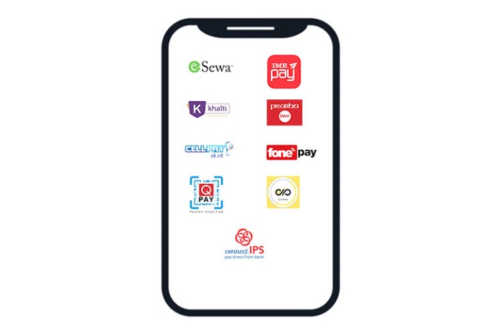 नव उद्यमीदेखि व्यापारीक घरानाले खोलेका मोबाइल वालेट र त्यसको भविष्य