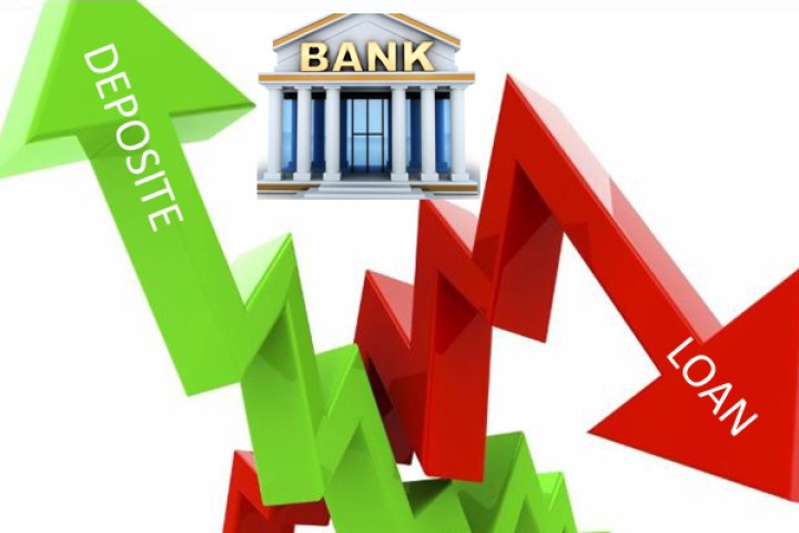 लकडाउनले बैंकमै थुप्रियो पैसा, १ खर्ब २७ अर्ब निक्षेप संकलन हुँदा ११ अर्बमात्रै ऋण लगानी