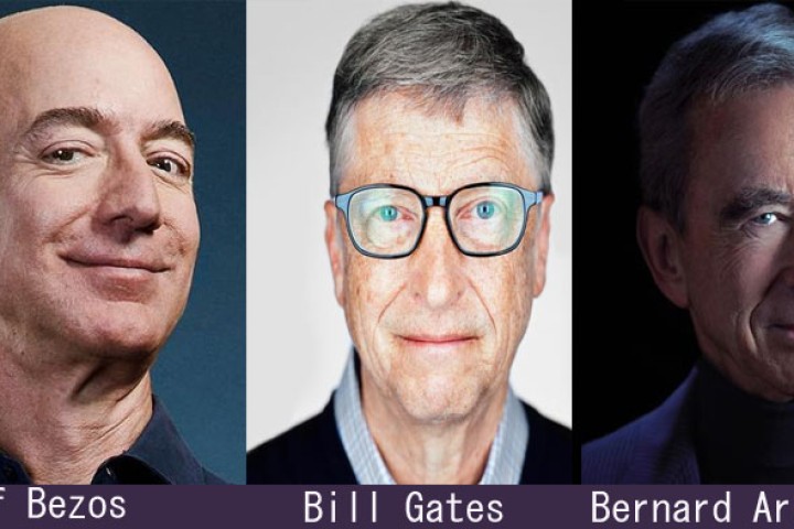 कोरोना असर : डलर अर्बपतिहरुको सम्पत्ति ७०० अर्ब डलरले घट्यो