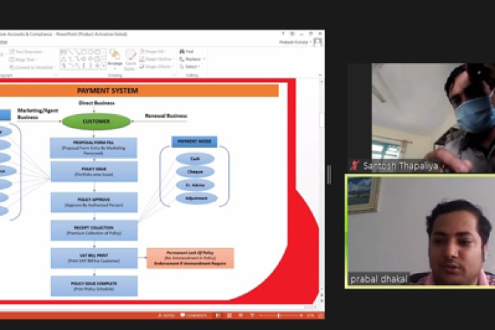 आइएमई जनरल इन्स्योेरेन्सले दियो अभिकर्तालाई भर्चुअल प्रशिक्षण