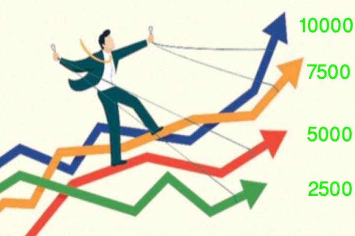 लाइफ इन्स्योरेन्स समूहले बनायो ५ अंकको ऐतिहासिक रेकर्ड, अझै माथि जाने संकेत