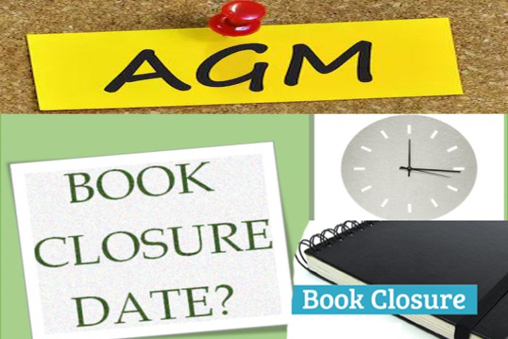 लक्ष्मी र सबैको लघुवित्तले लाभांश प्रयोजनका लागि तोके बुकक्लोज