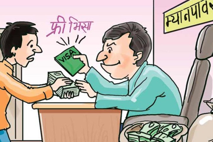 वैदेशिक रोजगारीमा ठगी : युरोप अमेरिकाको नाम बेच्दै बेरोजगार युवालाई डस्दै