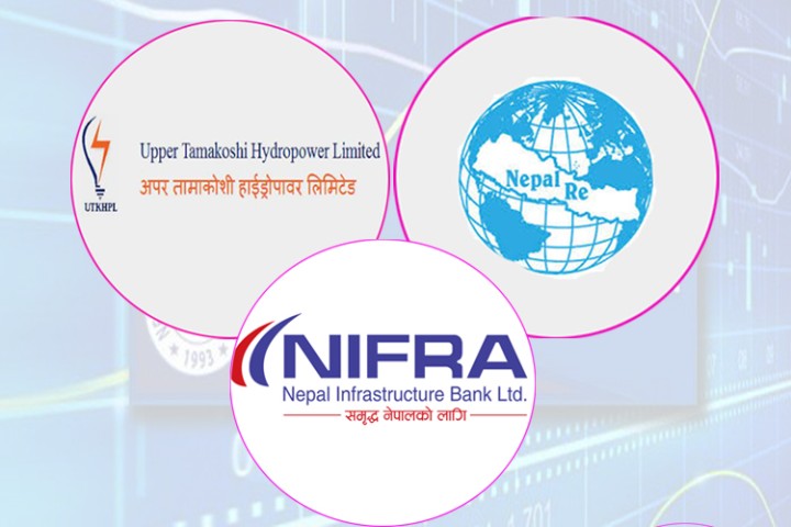 सेयर बजारका ‘गेम चेञ्जर’ ३ आइपीओ, जसले हजार लगानी गर्नेलाई लखपति बनाउँदै