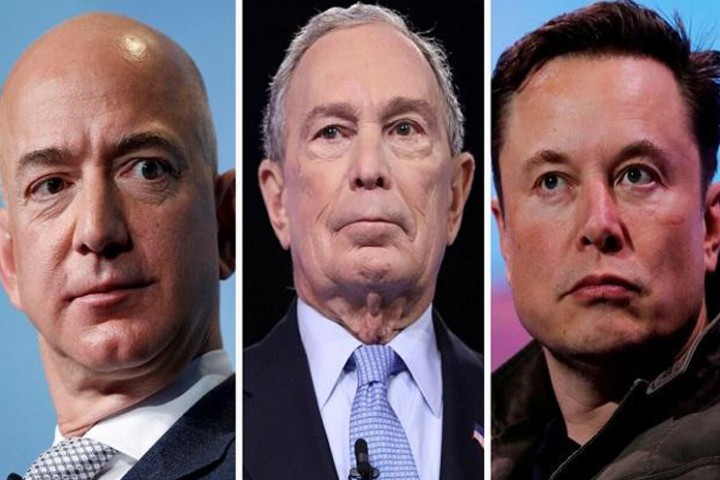 अमेरिकी खर्बपतिले कति तिर्छन् आयकर ?