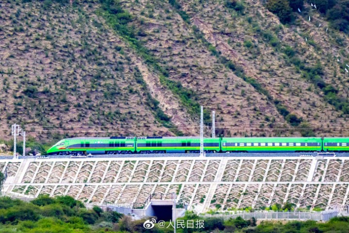 तिब्बतमा ३ हजार मिटर माथि बुलेट रेल संचालन, ४३५ किमी रेलमार्गमा ४७ सुरूङ र १२१ पुल