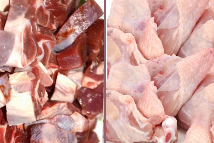 मासुको मूल्य निर्धारण, खसी र कुखुराको प्रतिकिलो कति ?