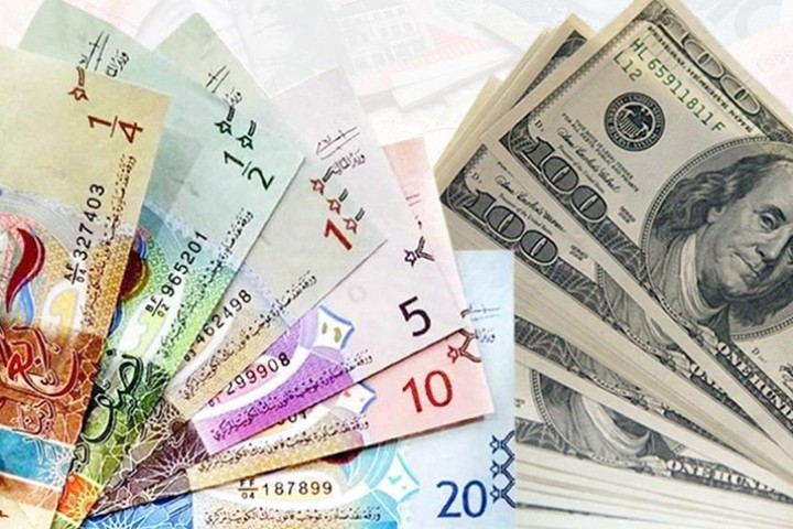 कुवेती दिनारको मूल्य ४०० रुपैयाँ नाघ्यो, कसरी भयो डलर र पाउन्डभन्दा तेब्बर महँगो ?