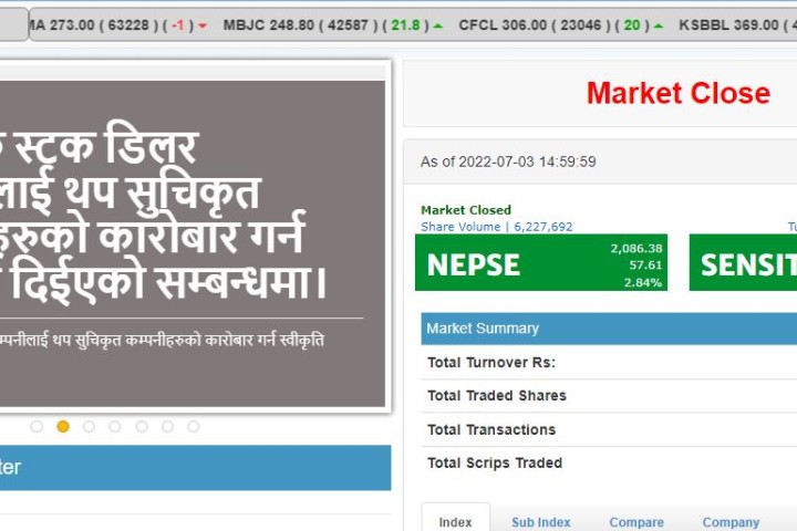 ५७ अंक बढ्यो नेप्से, यी हुन धेरै मूल्य बढ्ने कम्पनी
