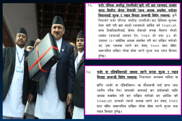 छुट सुविधाको लोभमा मर्जर गराएर वित्तीय संस्थालाई करको 'धराप'